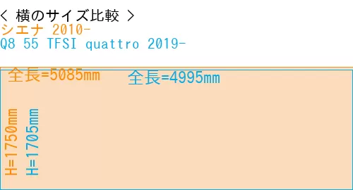 #シエナ 2010- + Q8 55 TFSI quattro 2019-